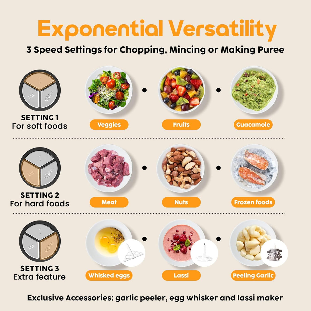 2L Electric Food Chopper 500W – Stainless Steel Kitchen Chopper