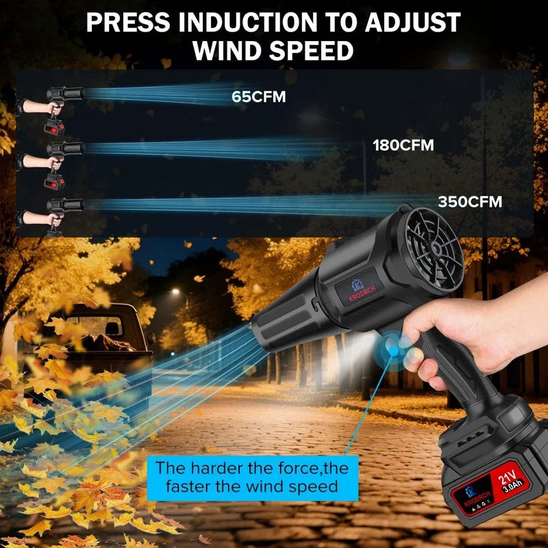 Cordless Mini Circular Saw